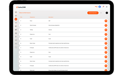 Dashboard Preview
