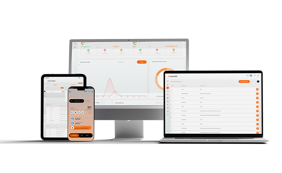 CRM Board